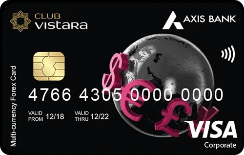 Axis Bank Club Vistara Forex Card