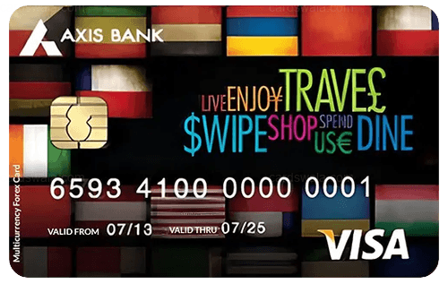 Axis Bank Multi-Currency Forex Card