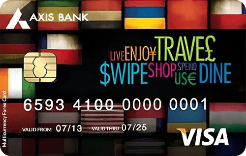 Axis Bank Multi-Currency Forex Card