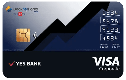 BookMyForex YES Bank Forex Card