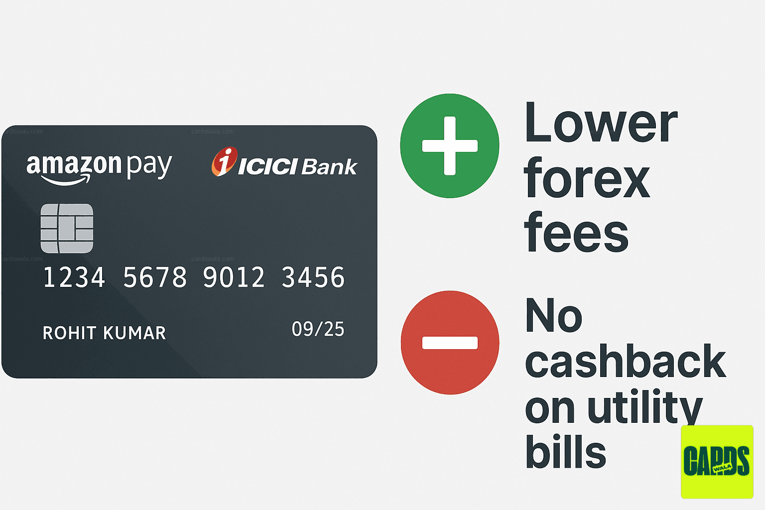 The Amazon Pay ICICI Bank Credit Card with a plus sign showing lower forex fees and a minus sign showing no cashback on utility bills.