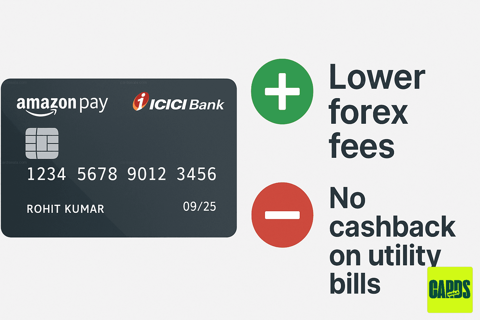The Amazon Pay ICICI Bank Credit Card with a plus sign showing lower forex fees and a minus sign showing no cashback on utility bills. The Amazon Pay ICICI Bank Credit Card with a plus sign showing lower forex fees and a minus sign showing no cashback on utility bills.
