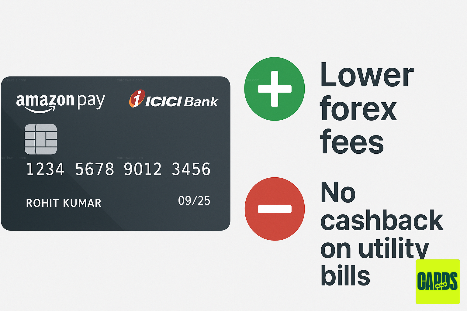 Has Your Favorite Amazon Pay ICICI Bank Credit Card Been "Devalued"? Let's Break Down the Changes.