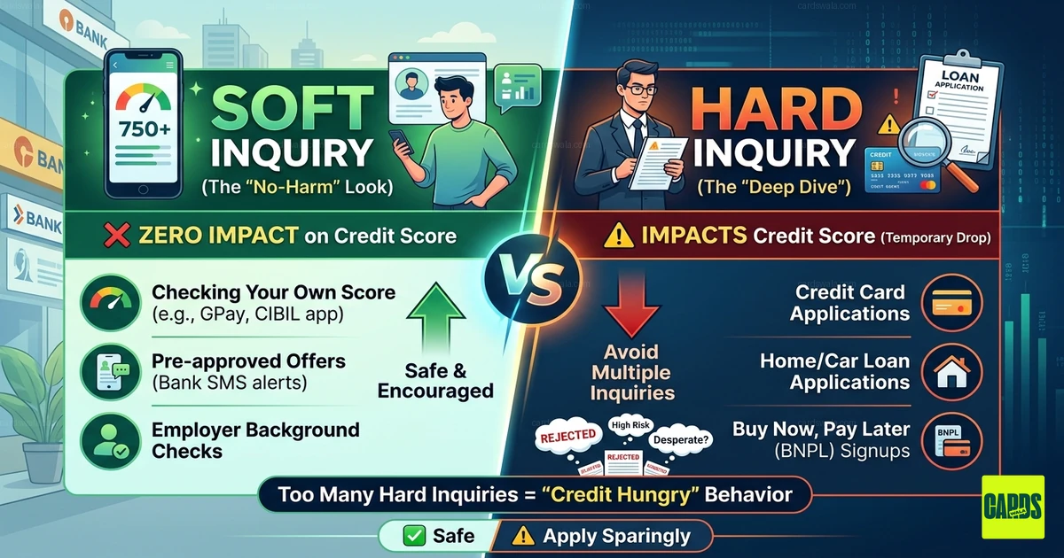 Infographic comparing a soft credit inquiry (no score impact) vs a hard credit inquiry (impacts score) for Indian borrowers.
