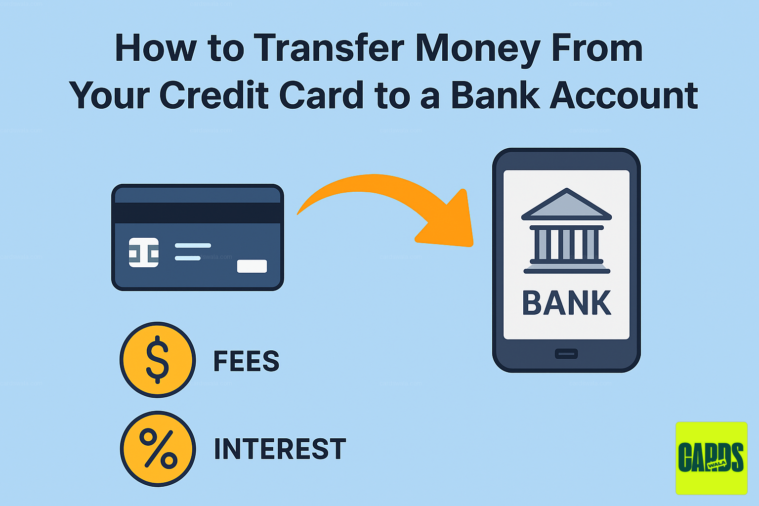 How to Transfer Money From Your Credit Card to a Bank Account: The Complete 2025 India Guide