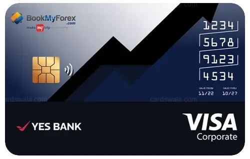 BookMyForex YES Bank Forex Card credit card