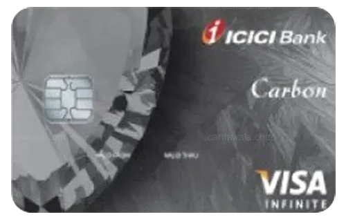 ICICI Bank Carbon Credit Card credit card design