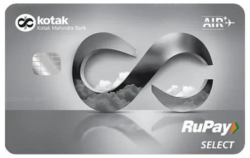 Kotak Air Plus Credit Card Kotak Air Plus Credit Card credit card design